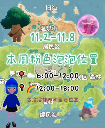 11.2-11.8 本周粉色泡泡位置