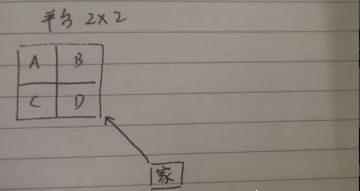 【无尽的拉格朗日】中期资源采集方案