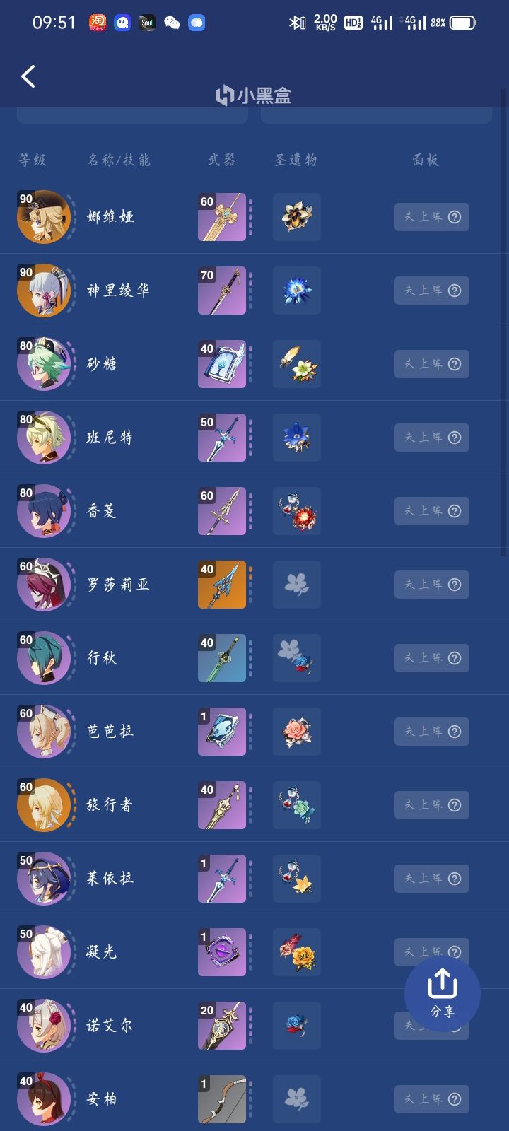 万叶还是龙王啊?求攻略 1