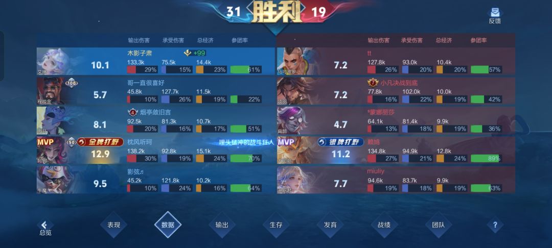 艾玲的牌子这么难拿吗? 2