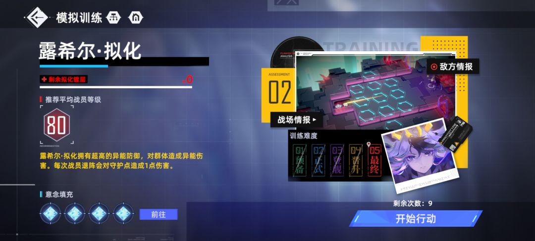 双战士就是猛啊，第一次最终，比上一级打的还快 2