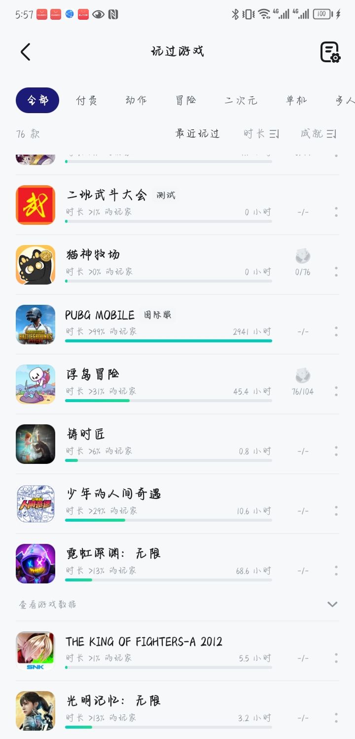 退游一年了,也不知道现在咋样了 2