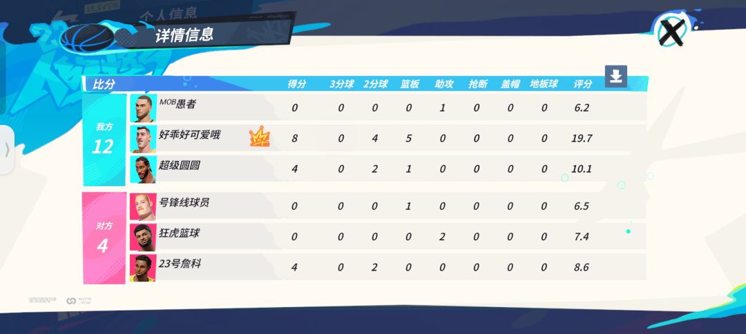 这是什么惩罚机制? 2