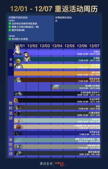 12/01 - 12/07 重返活动周历