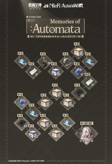 21 days Login活动：Memories of:Automata