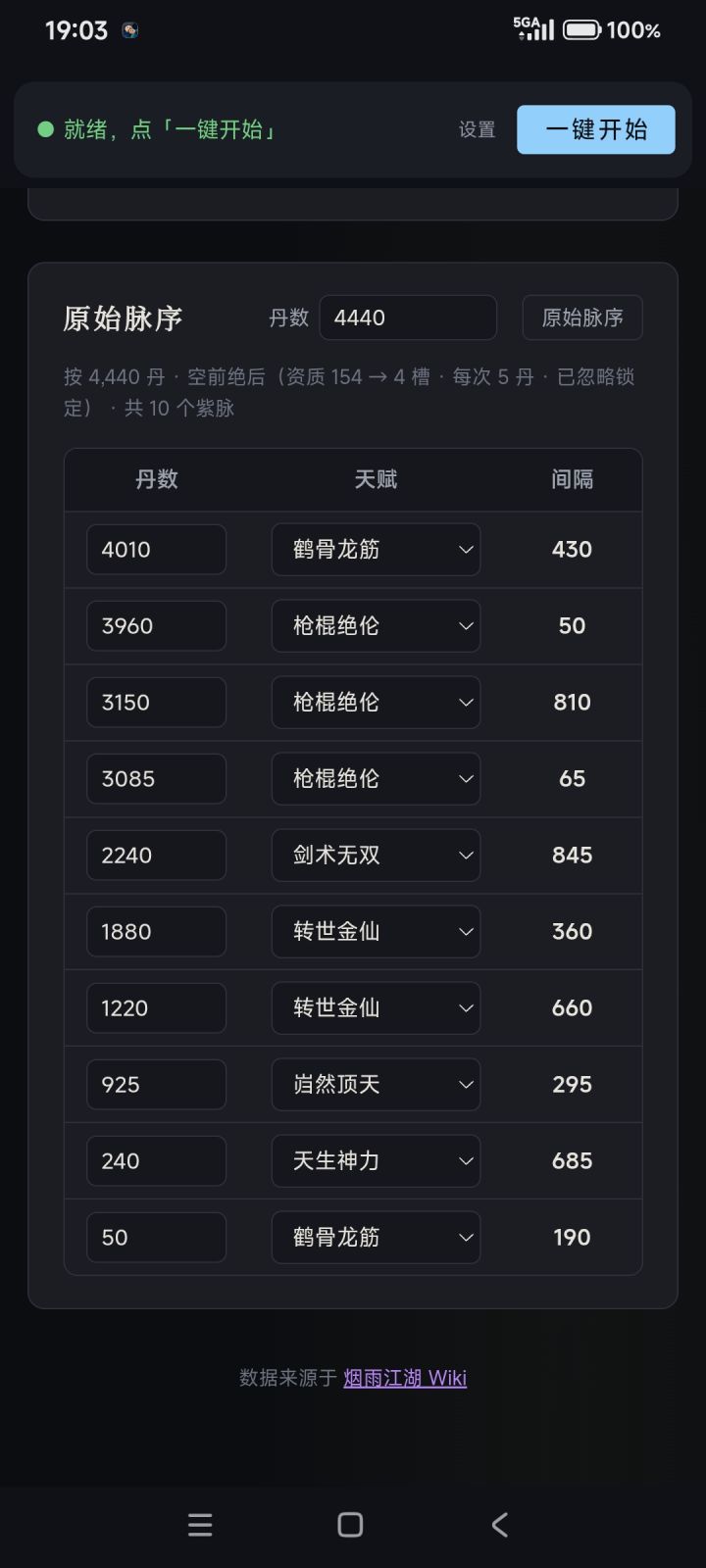 零氪央蛮的脉截图