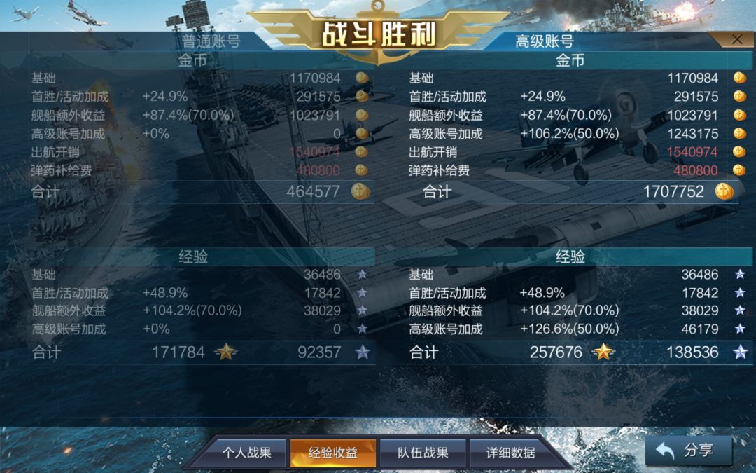 哈巴库克简直是提款机 1