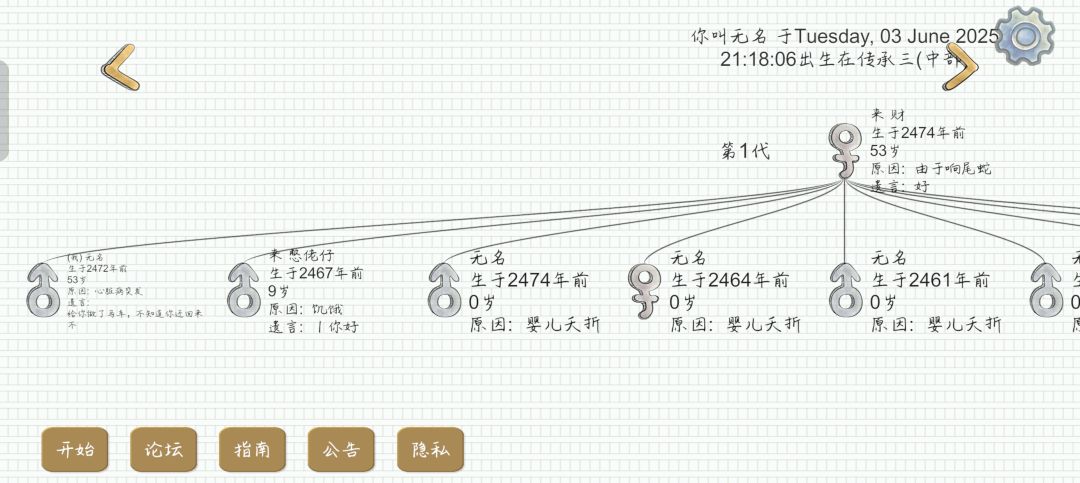 这是游戏的意义吗 1