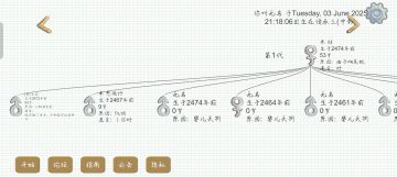 这是游戏的意义吗