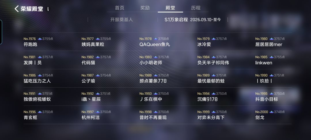 前几天看2000名都3700+分,突然少这么多人 1