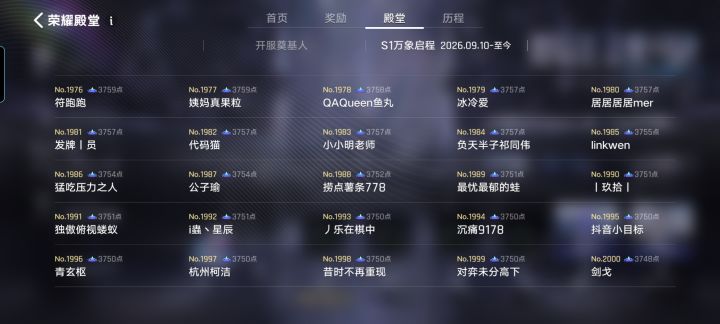 前几天看2000名都3700+分,突然少这么多人截图