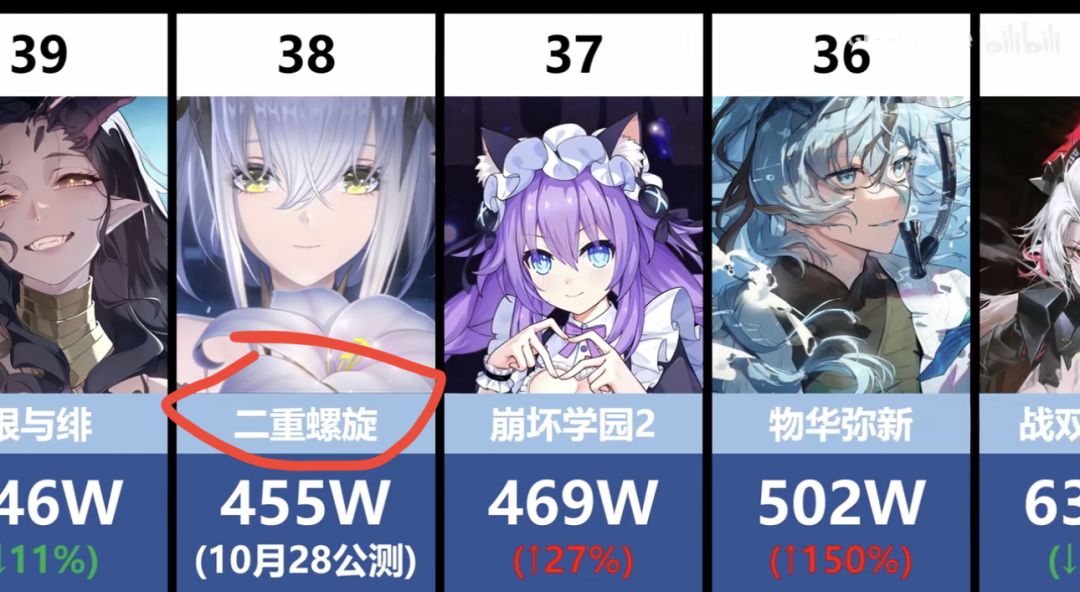 蛆老板看看 1