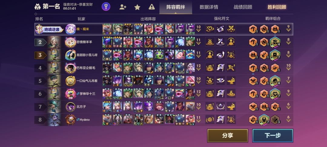 收四星永恩开始北伐 1