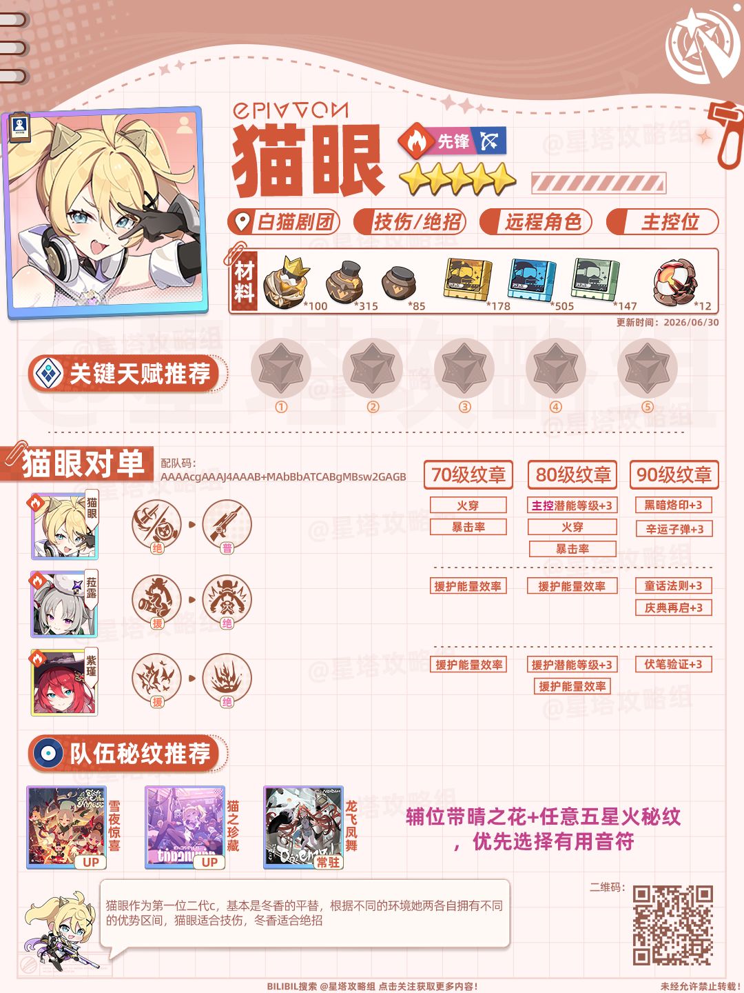 猫眼一图流攻略 1