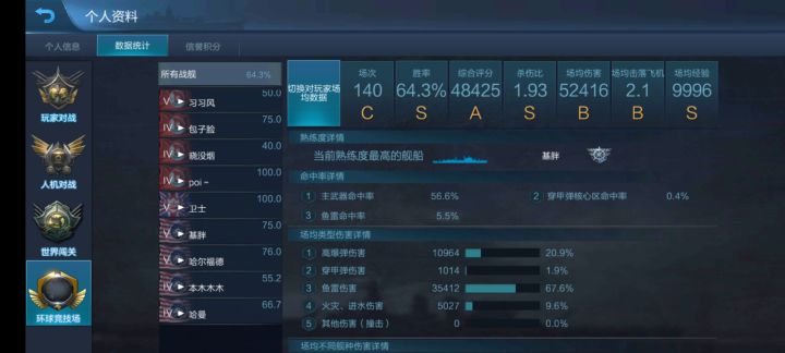 退步咯~截图