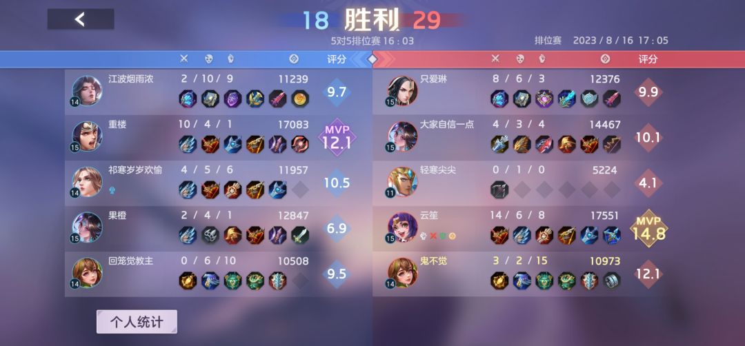 记录自己碰到的坑人队友 1