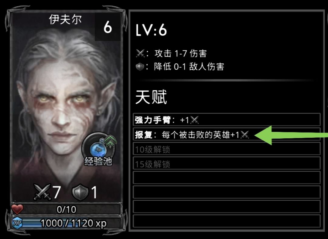 每个被击败的英雄+1 ? 2