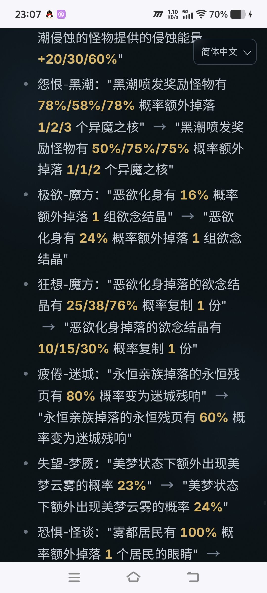 加强游猎?置换玩偶宠 2