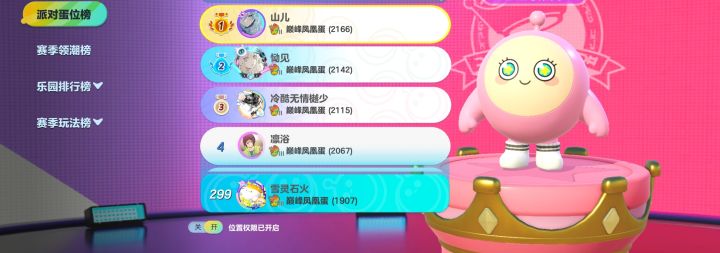 荣誉称号需要多少名截图
