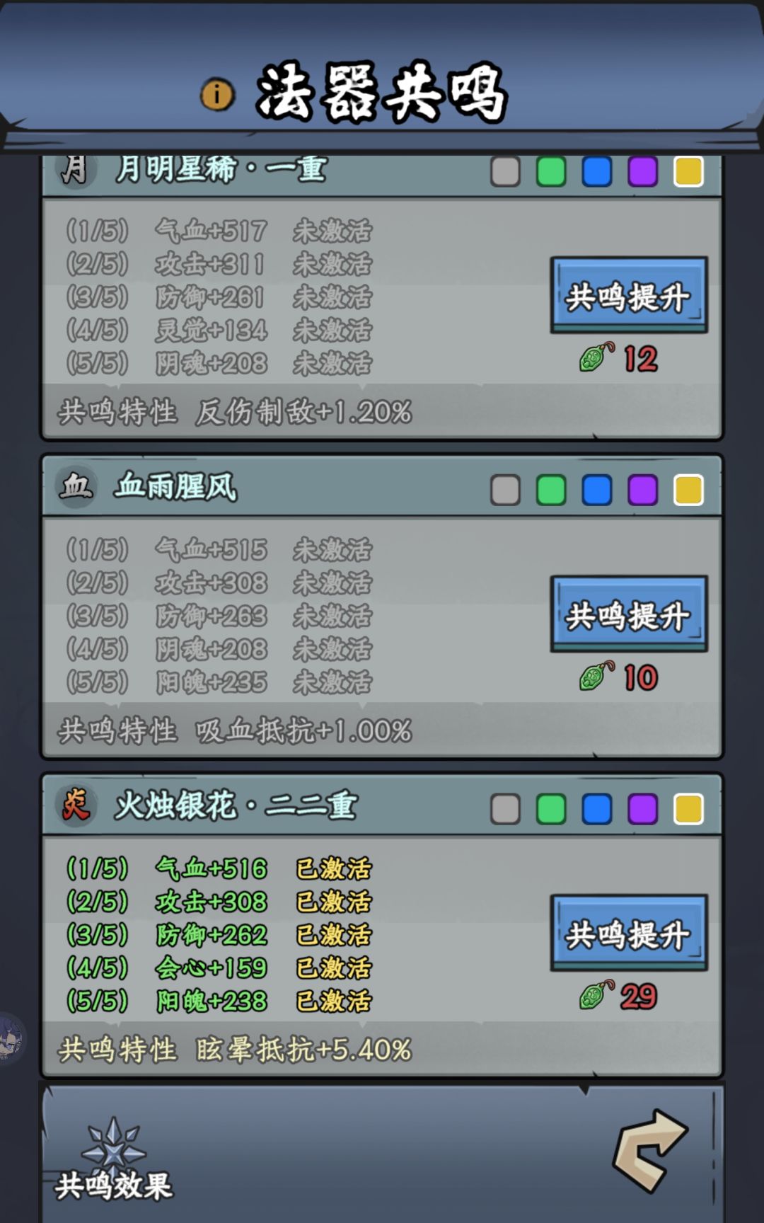 套装选择详解 1