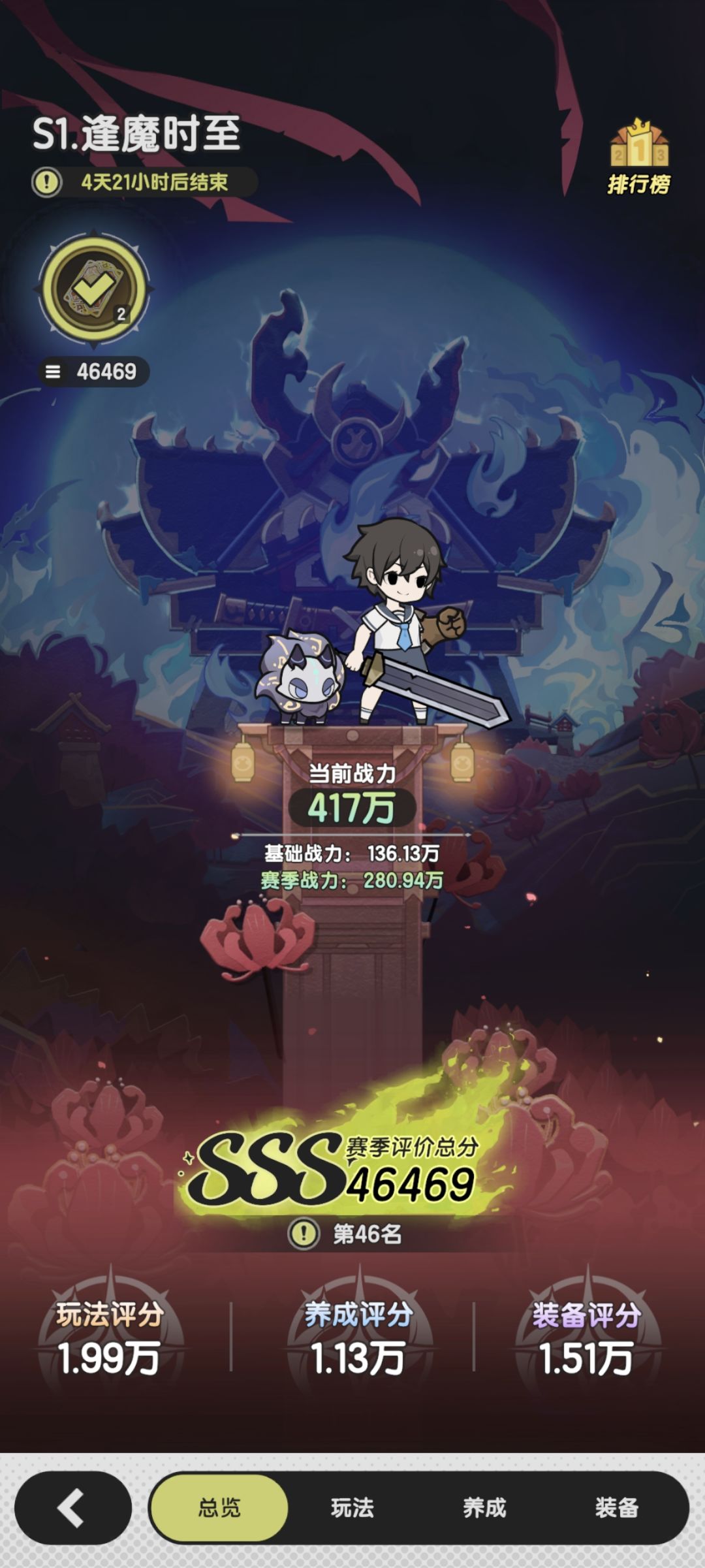 大佬们,马上S2了,要囤体力吗 1