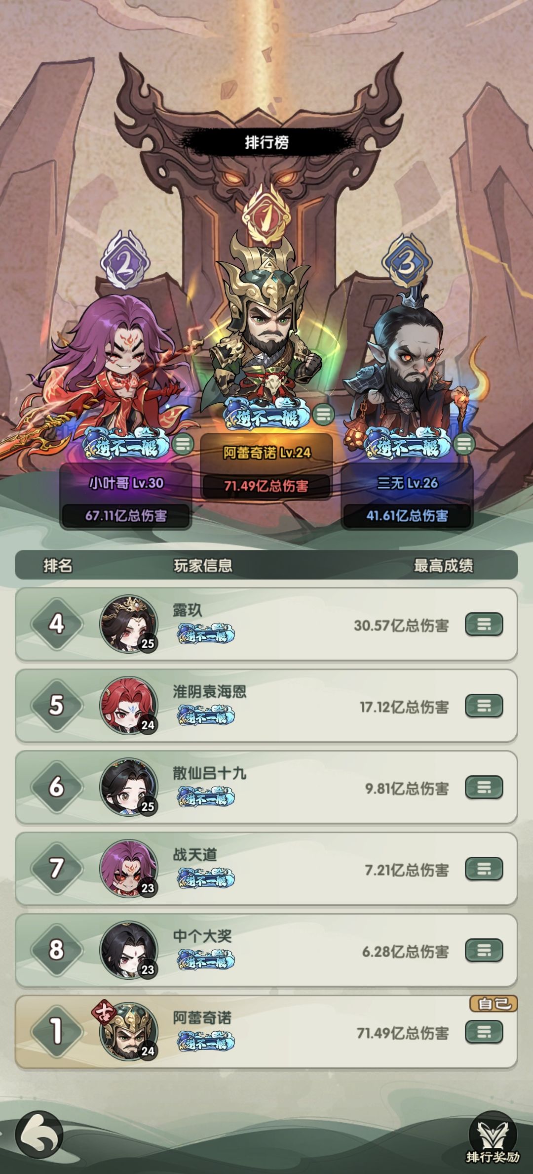 平民攻略:角色培养的选择 2