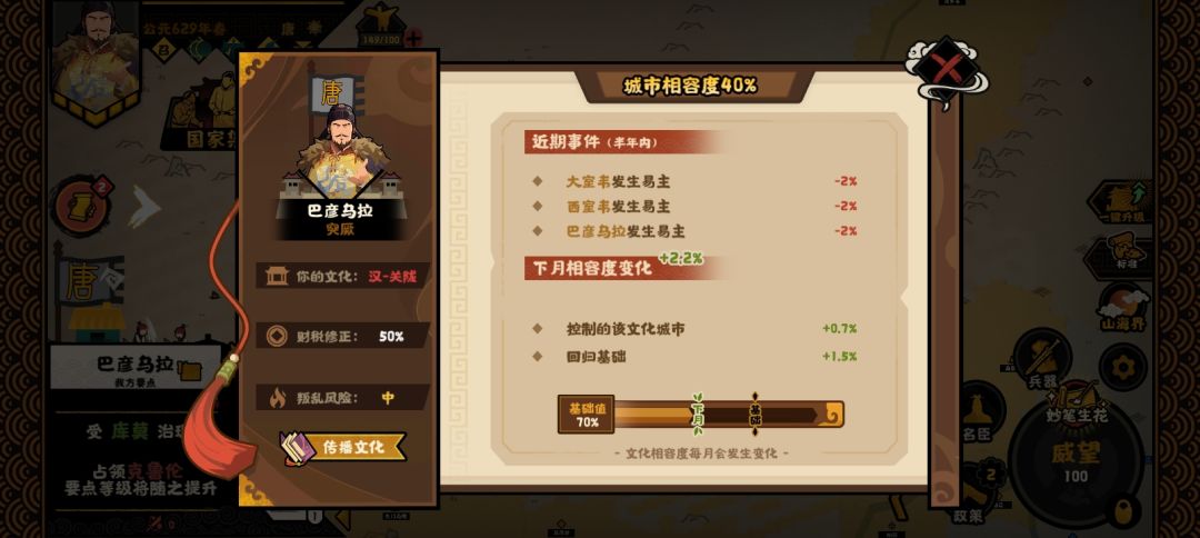 QAQ 2