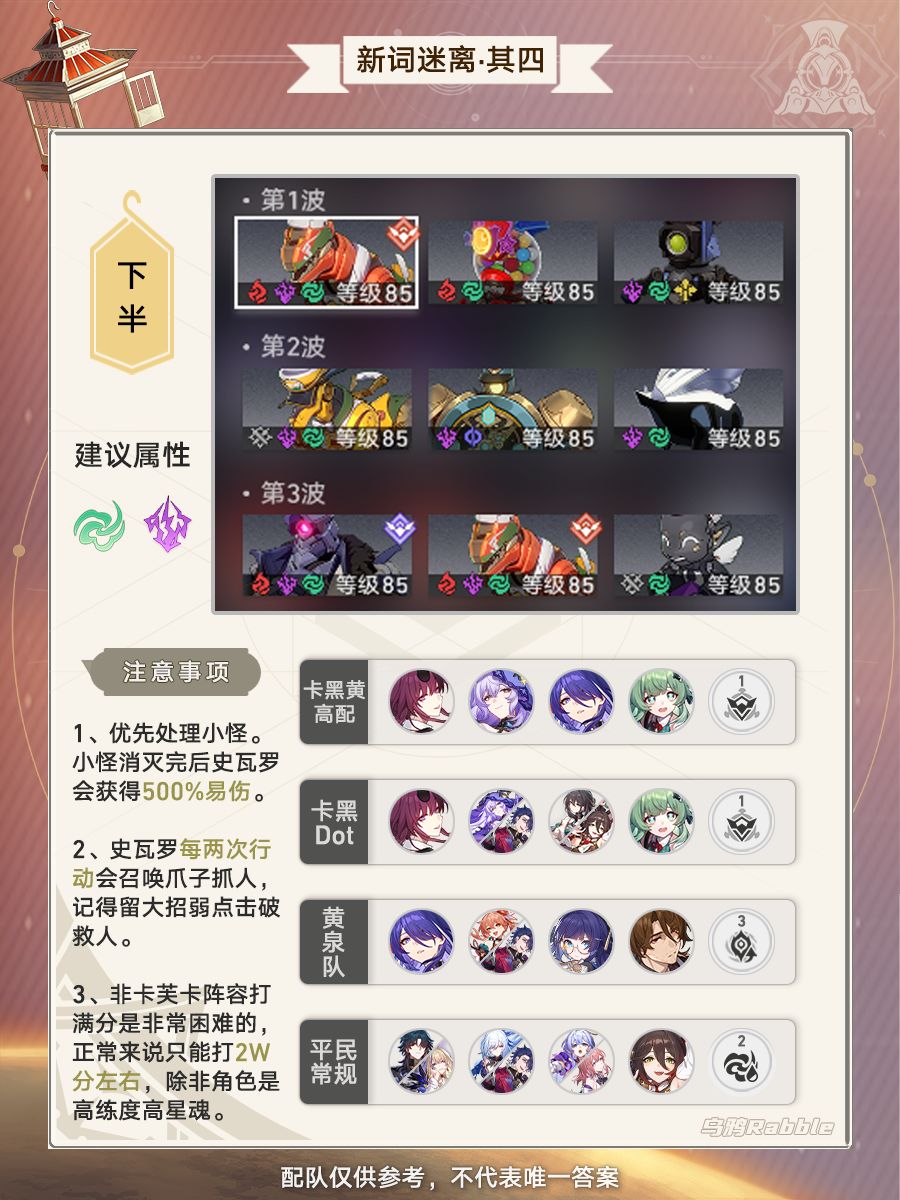 【V2.2攻略】新词迷离 | 虚构满星阵容推荐 3