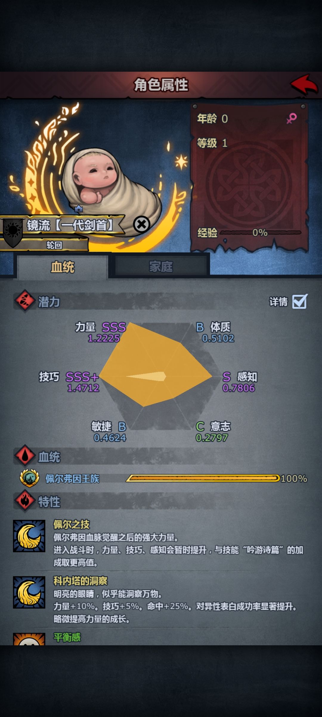 萌新的第一只佩尔神子 2