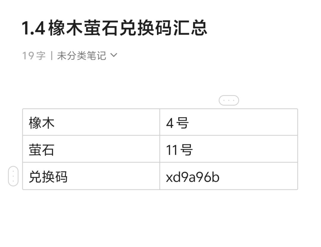 1.5橡木萤石兑换码汇总 评论区复制截图