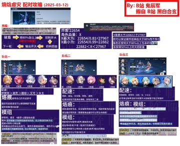 熵焓虚灾攻略20250312