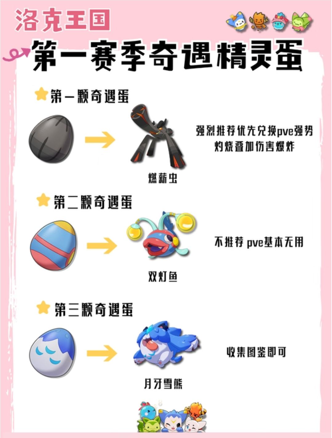 拾光商店「奇遇蛋」兑南:PVE党选燃薪虫! 1