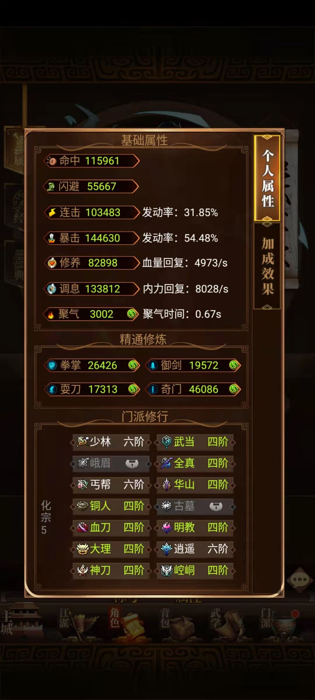 作为一个文武区玩了一年多的月卡党表示，游戏氪服是真的爽。
所以开局对自己的定位要明确不要走弯路，弟弟就走弟弟路，氪服买买买。
现在热门基本刀 奇门/剑/拳的样子。刀和奇门土豪大佬多，氪金大佬玩起来搞自创或者自己搞都很强。剑和拳感觉变化不大。
刀套路：
土豪：暴击大佬红自创双刀混搭奇门红自创输出
平民：门武/血刀门武+金自创刀+神刀斩  
剑套路
土豪：全部红自创武学   
平民：太奥/流星套/月明星稀套/门武啥的   
奇门套路
土豪：全部红自创武学 
平民：门武/佛光套/鸿飞/或者其他输出或者连携武学  
拳套路
土豪：就king代表了吧 红自创套加3w套
平民：如来/降龙/门武或其他金自创 三板斧很久了

其他神功 基本斗转/四照/玄子  省下就看自己喜欢了
杂学 也是 伤寒最多 最近起来还有八脉   其他看自己套路

还有一些化内流 苟死对面的  飞燕减伤/阵法减伤/称号减伤/配合北冥，如来套 夺血等回血技能  苟住就能出50 
反弹套路 复活刀（有钱搞一套也行）+伤寒+阵法 也是出50的好手

像我这样的萌新，开局搞明玉是真的实用，就是1年多了属性给力还是可以用。不像我一直走弯路，开局如来套起手接五绝套搞伤寒，属性不行。寄。现在搞玄子套比五绝好一点，但是也是要看身板，属性才是王道。

以上都是摸鱼唧唧歪歪的，大家不要信。截图