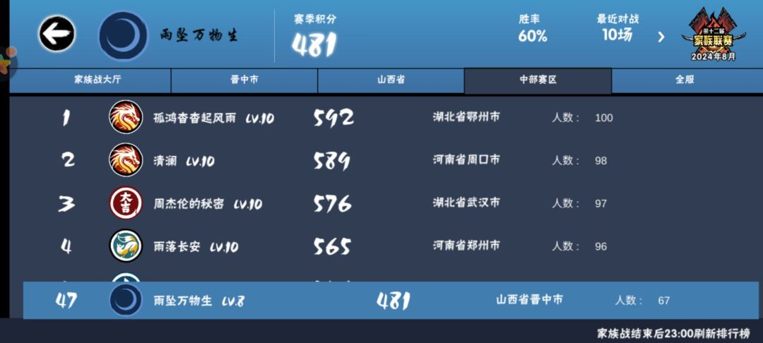 二区家族招人 4