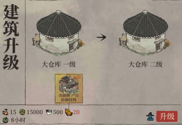 需要多少功勋牌 1