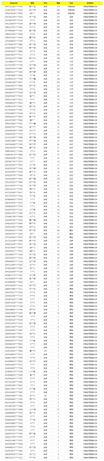 《使命召唤手游》9月26日安全处罚公告