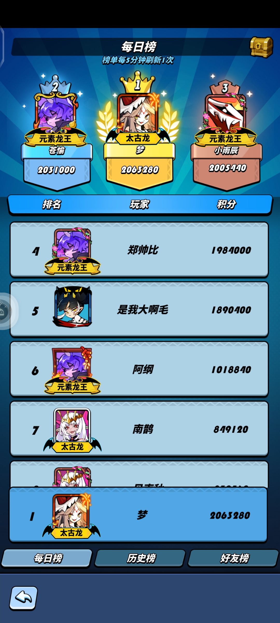 啊? 3