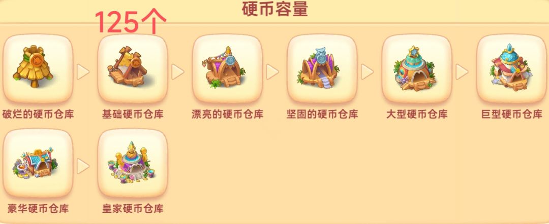 你还不会省金币做金库吗？ 2