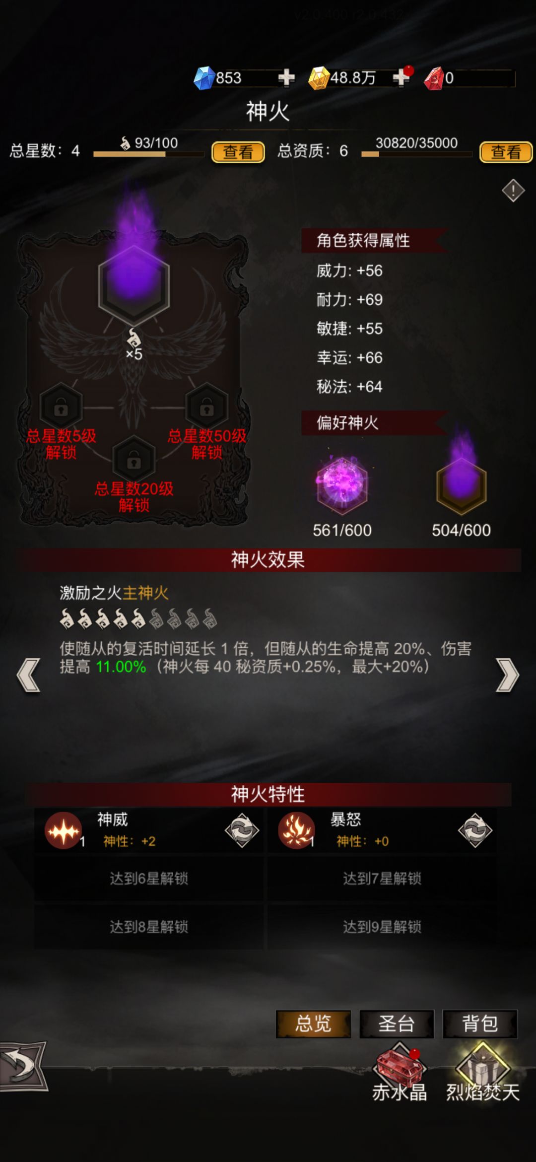有点难受 7