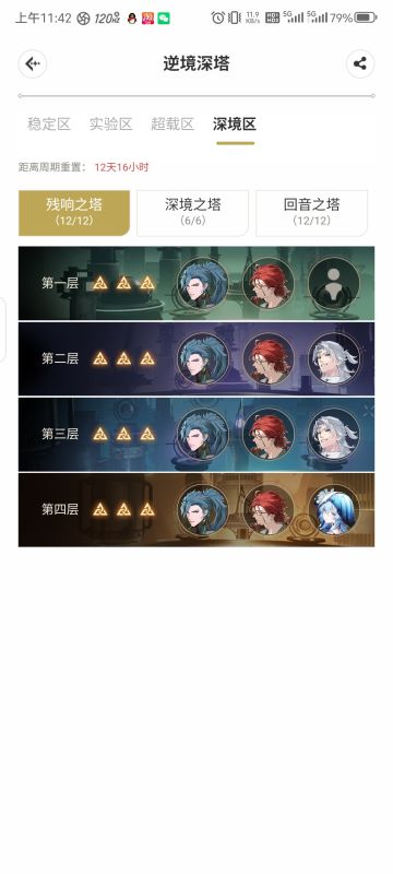 最手残党的深渊排轴攻略