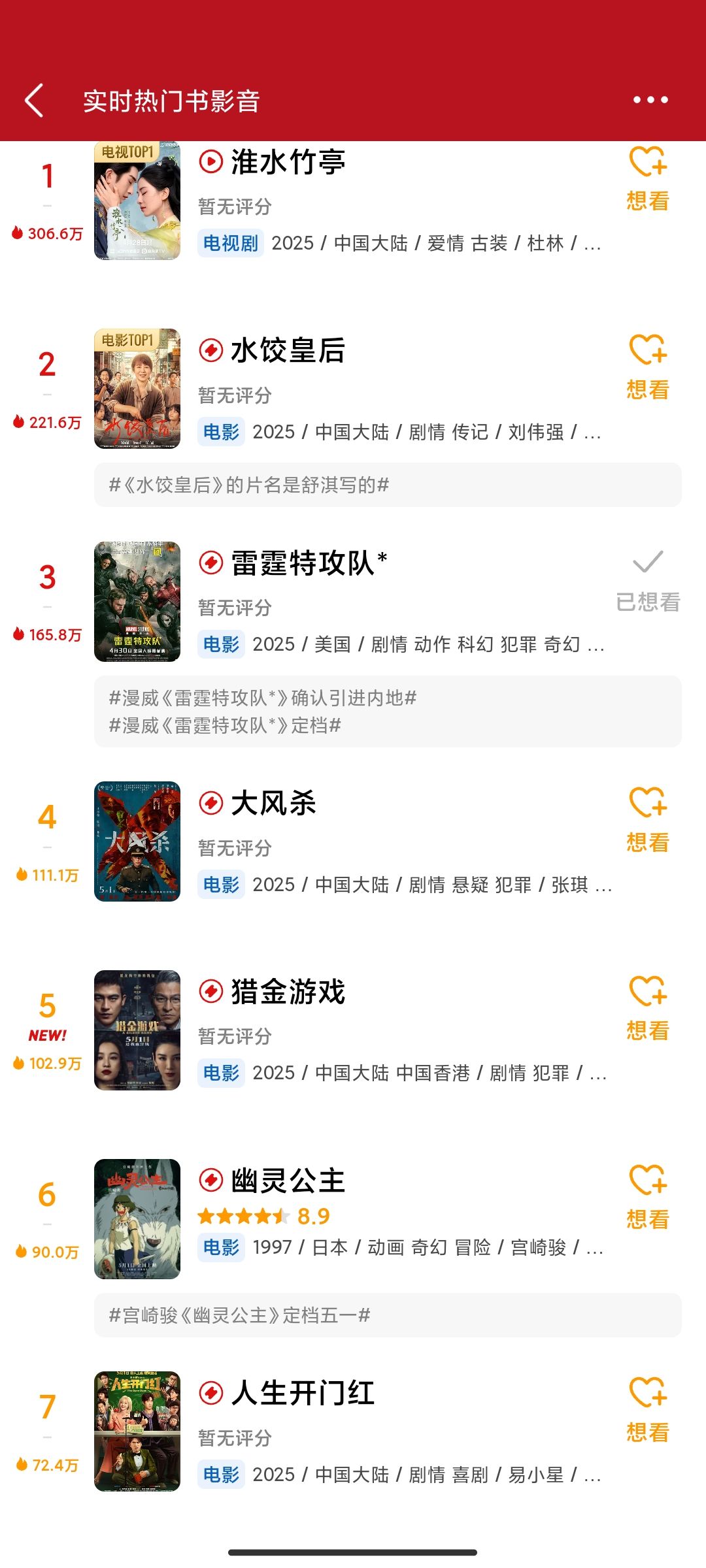 小小五一档,扎堆上六部电影 1