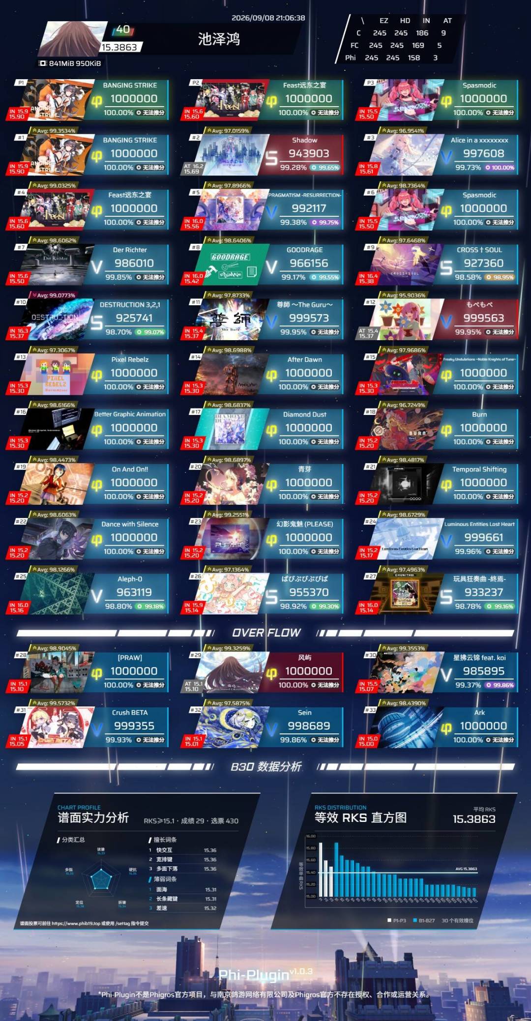 改谱了… 7