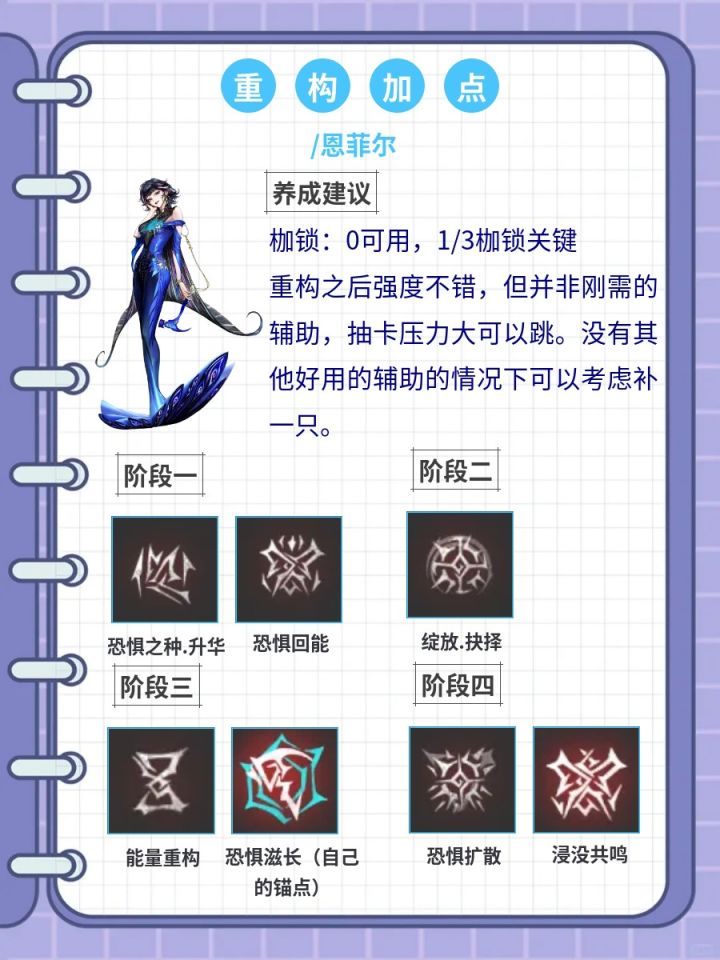 恩菲尔,和π2重构加点推荐截图