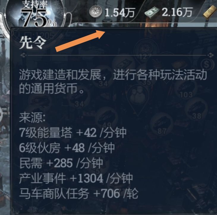 难怪农业超标了 2