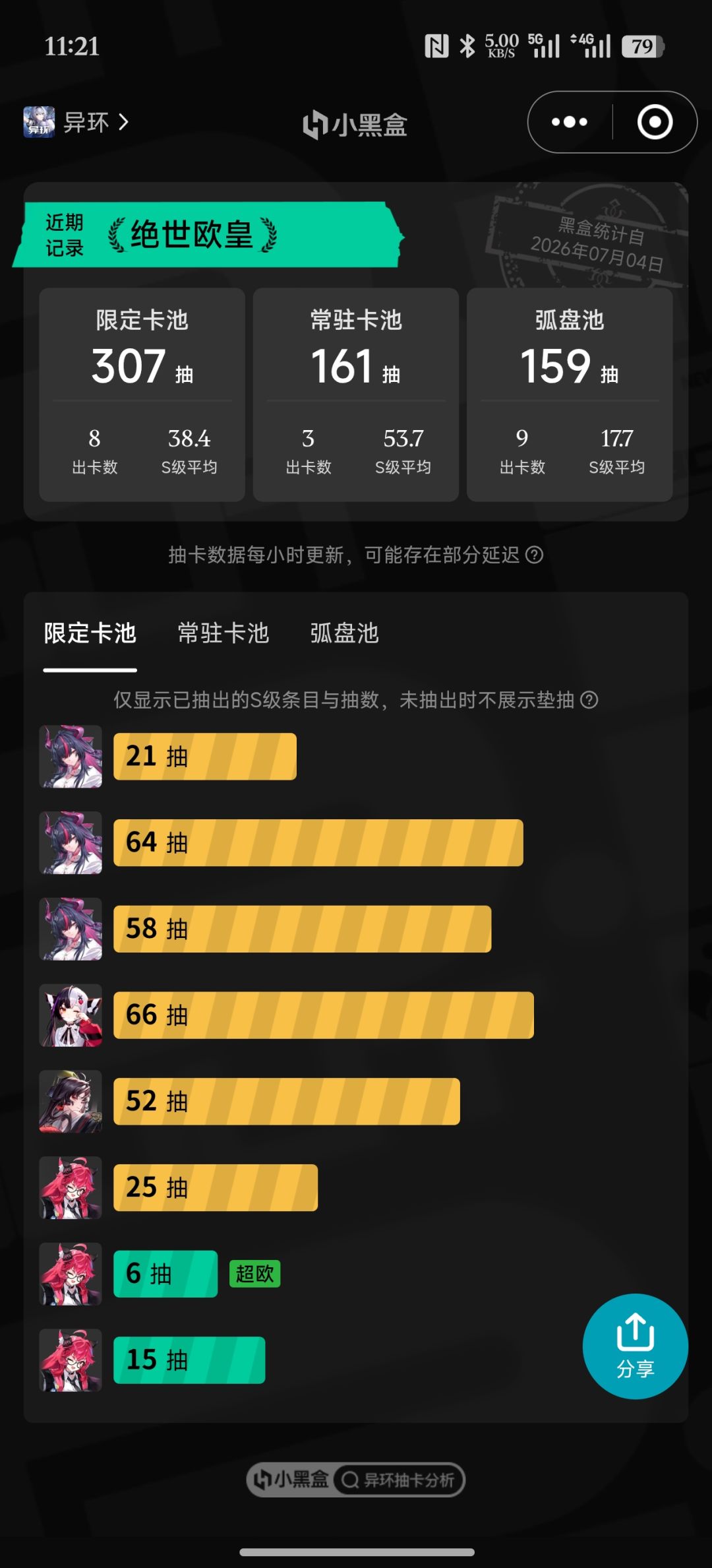 异环又双叒叕封神了 2