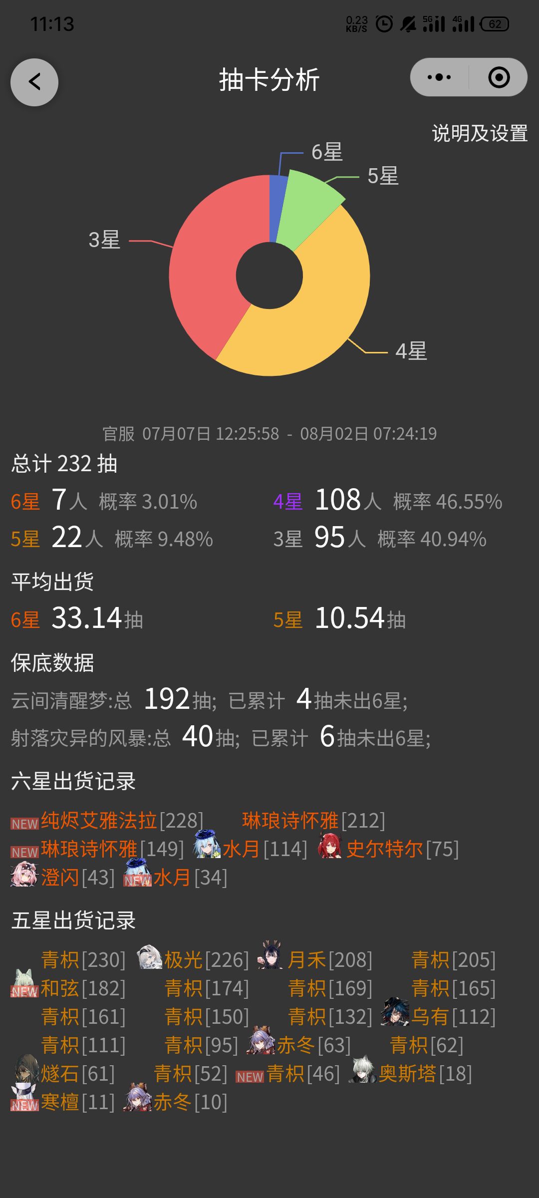 哇,爆率真的很高 1