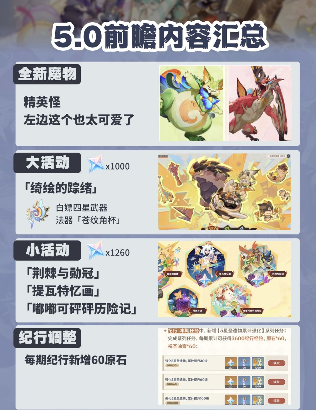 原神5.0版本前瞻,你不能不知道的原石盘点 6