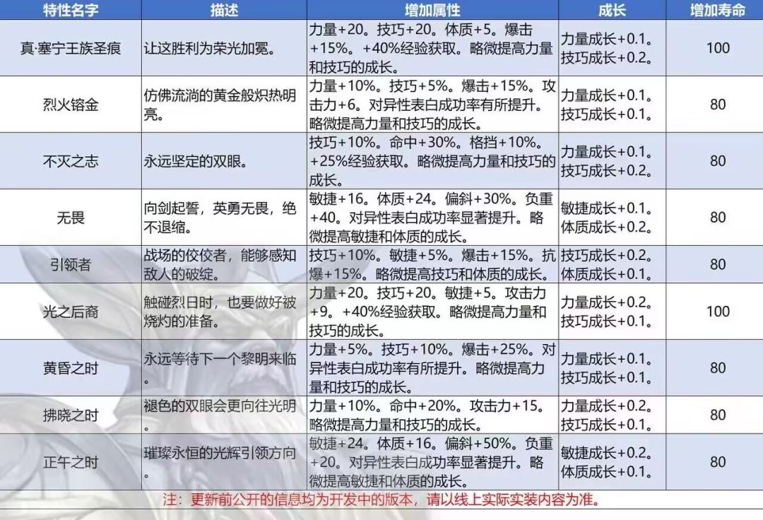 锐评一下接下来赛神就业地位截图