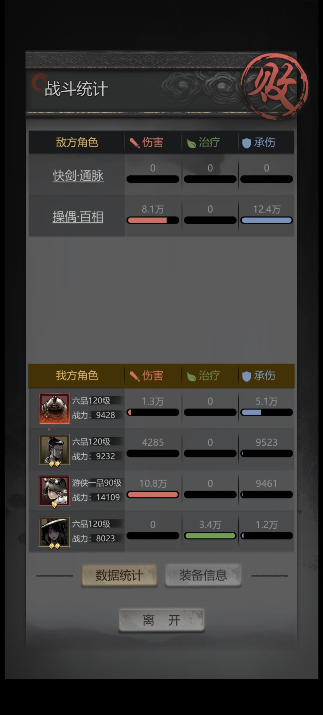 千机塔255憋死我了！怎么破啊！？ 2