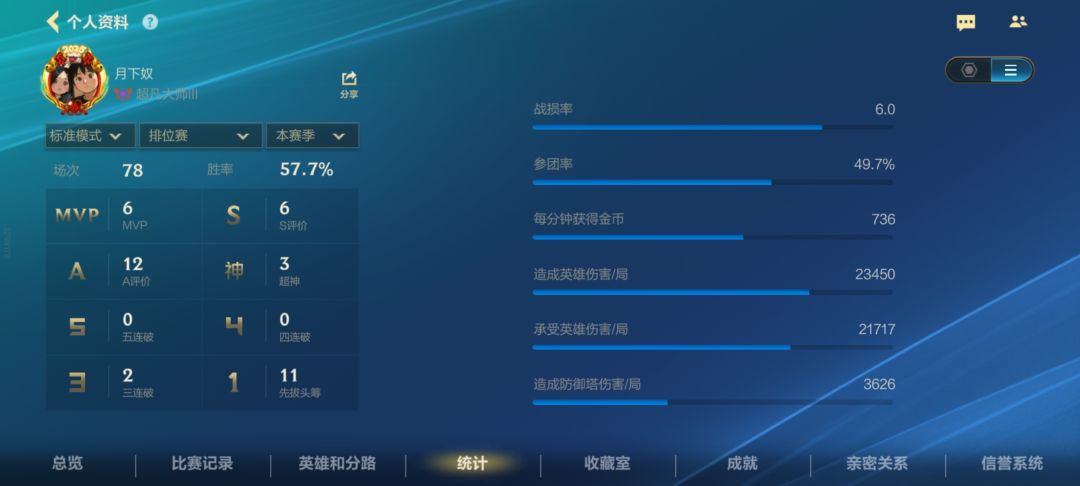 这就是官方说的匹配机制改了 2